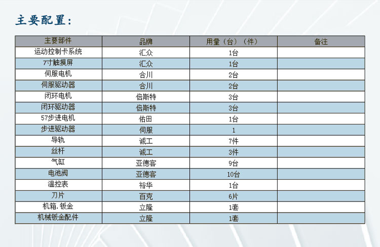520詳情頁_03 520詳情頁_03
